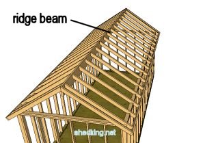 in shed roof construction is not hard. Here's a picture of a gable 