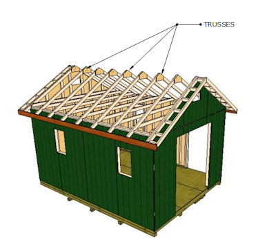 Rafters Vs Trusses For Shed