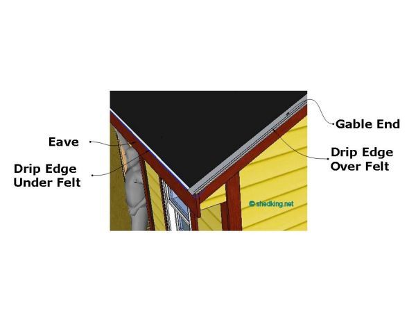 4x8 short shed roof plans myoutdoorplans free