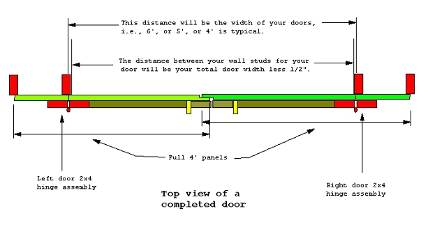 Shed Doors Build A Shed Door