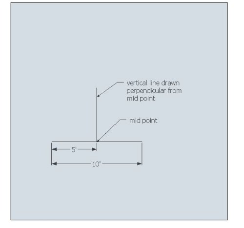 Shed Roof Gambrel, How to Build a Shed, Shed Roof