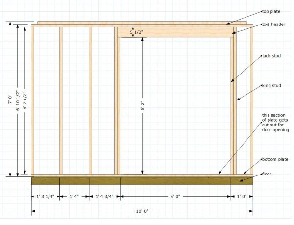 Double Shed Doors